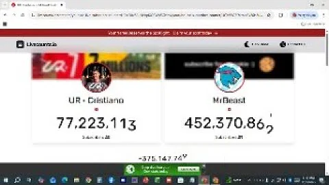 Ronaldo Vs Mr Beast Live Subscriber Count