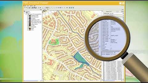 FME: Data Inspection Before, After, and During Translation