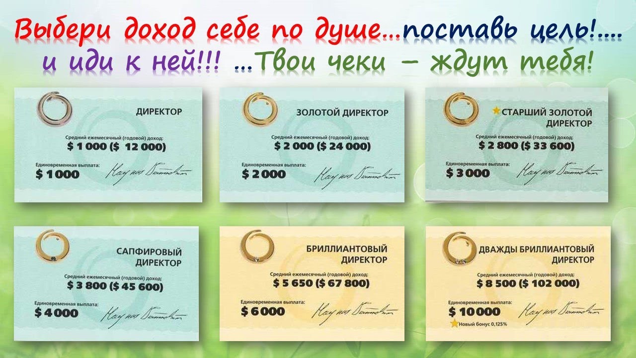 Поздравление С Закрытым Званием Золотой Директор