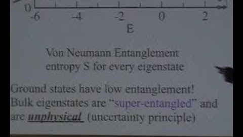 Numerical Methods for Strongly Correlated Systems Part 2   Steve White   Cornell   June 2nd, 2016