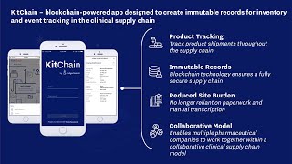 SCOPE 2021: Cell and Gene Therapy, Closing the Loop with Blockchain