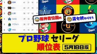 【最新】プロ野球セ・リーグ順位表 5月18日版｜横浜3-2中日｜阪神1-0ヤク｜広島4-3巨人｜【まとめ・反応集・なんj・2ch】