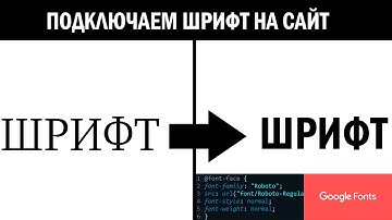 Шрифты HTML/CSS. Подключение шрифтов font face|google fonts. Как подключить шрифт?