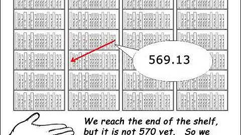 Searching for books on library book shelves