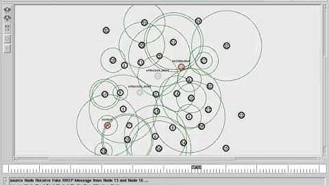 Defending Against Collaborative Attacks by Malicious Nodes in MANETs A Cooperative Bait Detection Ap