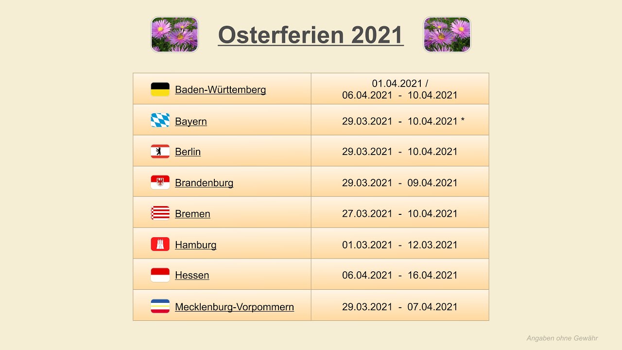 Osterferien 2021