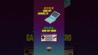 ⭐ Evolución de la Game Boy ⭐
¿Cual es tu Game Boy favorita y por que? ⭐ Evolución de la Game Boy ⭐