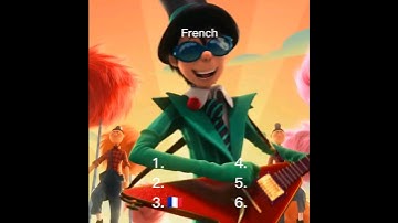 PART 2 Ranking of How bad can I be? in different languages | the once-ler edit #edit #onceler