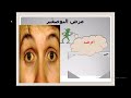 الأمراض الناتجة عن تلو ث المياه و طرق الوقاية سنة سادسة ايقاظ علمي