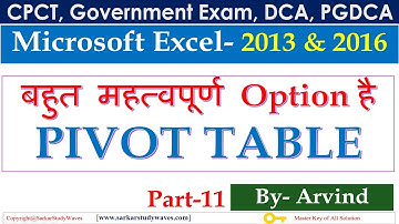 12 MS Excel 2013/2016- Insert Tab- Pivot Table for CPCT & Other Exams by Arvind