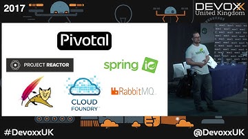 Reactive Spring by Josh Long