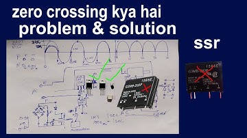 zero crossing  problem & solution