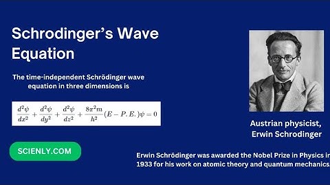 Schrodinger wave formation Explanation with Visualisation 