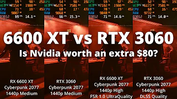 Kolik energie odebírá RX 6600 XT ve srovnání s RTX 3060?