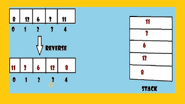 reverse array by using stack in java data structures