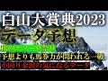 白山大賞典2023　データ予想