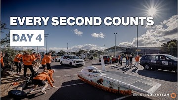 Every second counts! - Recap Day 4 BWSC2025