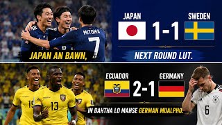 GERMANY an mualpho, JAPAN te mahse an lian, BRAZIL an tum dawn