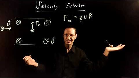 Electric vs magnetic forces, and the velocity selector