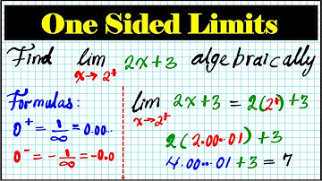 How to Compute One Sided Limits Algebraically prU8L1b Ap Calculus Fundamentals AB BC course