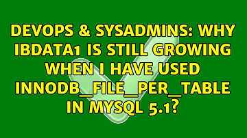 Why ibdata1 is still growing when I have used innodb_file_per_table in MySQL 5.1?