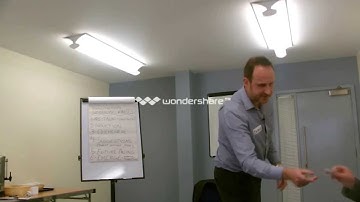 Inductions I: Introduction of Dublin Hypnosis and Hypnotherapy Practice Group