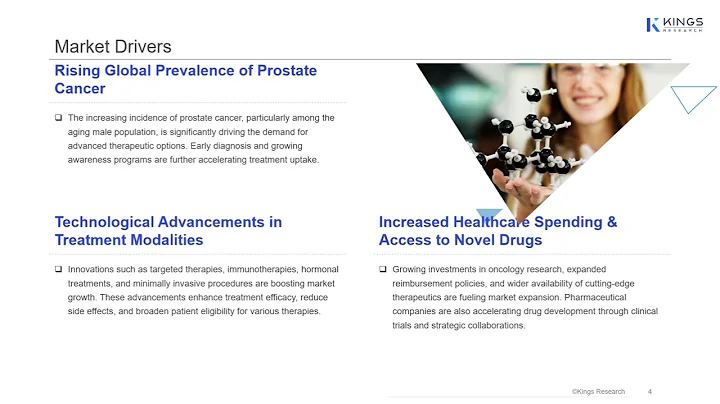 🔥 Prostate Cancer Therapeutics Market | Growth Outlook, Trends & Future Forecast (2024–2031)