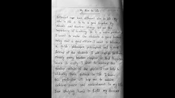 Thumbnail of My Aim in life # Paragraph # Easy for all classes