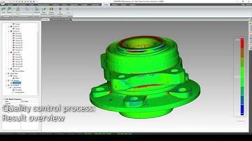 SMARTTECH3D ON -  turn on 3D technology in your business