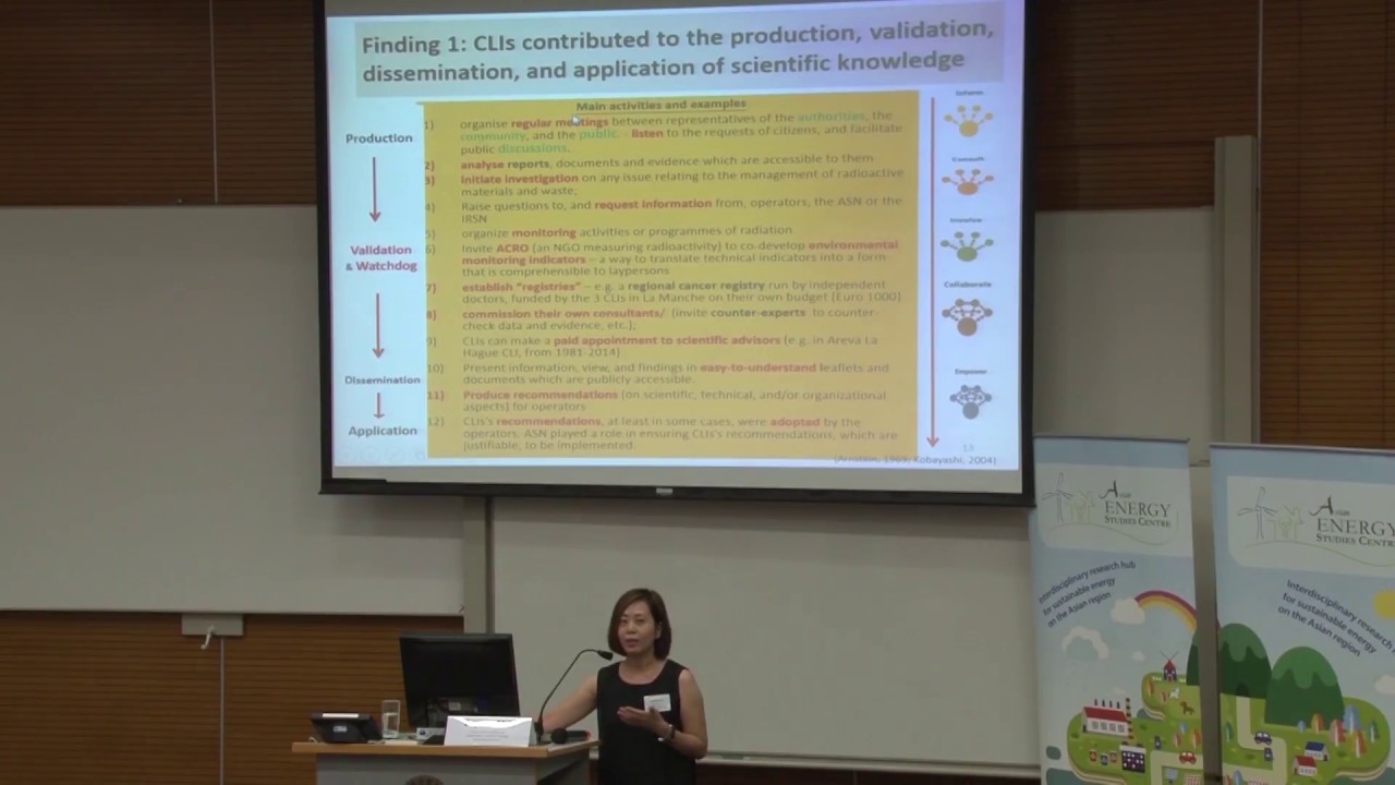 Citizen Engagement in Nuclear Governance: A Case Study of CLIs in France