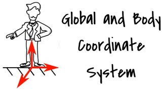Global and body coordinate systems | Simulations | Multibody Dynamics | Mechatronic Design