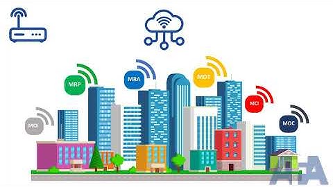 MRA - Monitoramento de reservatório de água | AFA Monitoramento