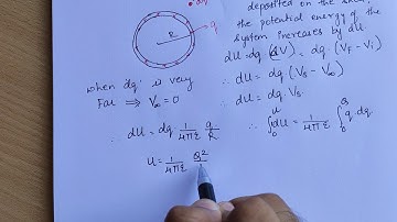 Vinay Sir - Electrostatics - Lecture 18 - Electrostatic Self Energy of Charged Sphere and Shell