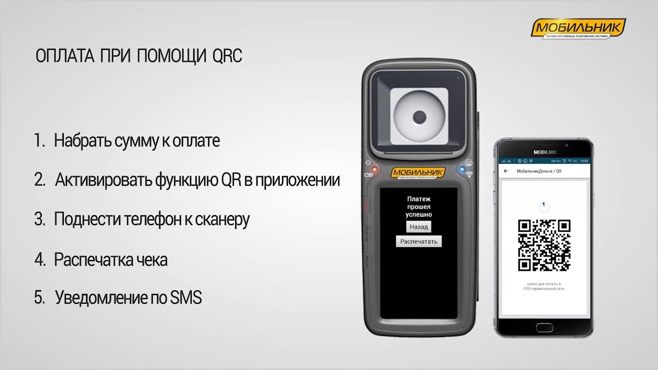 Миранда пополнить телефон. Терминал через телефон. Терминал NFC для телефона. Терминал оплаты телефоном телефоном. Приставка к телефону для NFC платежей.