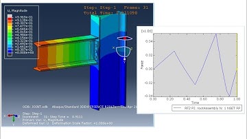 Steel beam  to column bolt connection | cyclic loading using Abaqus