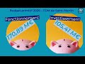 Budget primitif 2026 de la COM de Saint-Martin