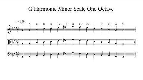 G Harmonic Minor Scale One Octave at 100bpm Backing Track BnW