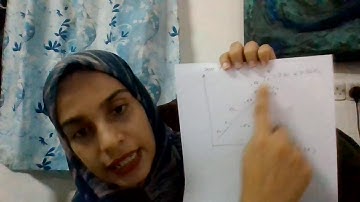 VIDEO 3 DEMAND ESTIMATION