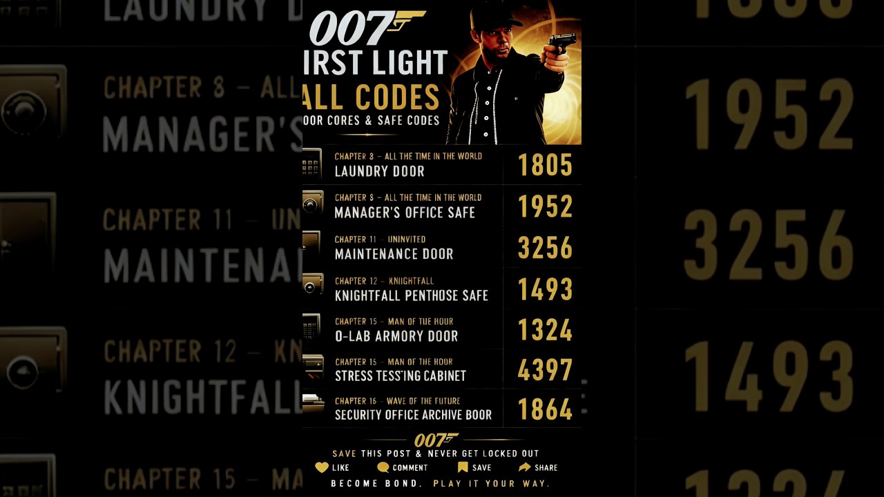 007 First Light: All Secret Safe & Door Codes #007firstlight #jamesbondgaming #jaymeelmjbap