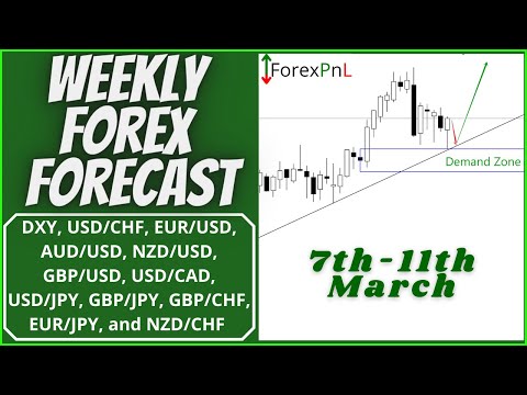 Weekly Forex Forecast (7th – 11th March, 2022) [EurUsd, GbpUsd, AudUsd, GbpJpy, UsdJpy, UsdCad, ..]
