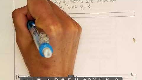 1.5 Inverse Functions