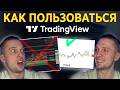 ТРЕЙДИНГВЬЮ НАСТРОЙКА, СДЕЛАЙ TRADINGVIEW СВОИМ ГЛАВНЫМ ИНСТРУМЕНТОМ: ПОШАГОВАЯ НАСТРОЙКА 2026