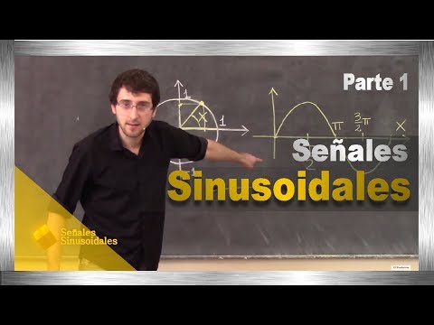 Video: ¿Qué es el eje sinusoidal?