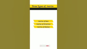  Types of Inertia #shorts #Tunneling_physics