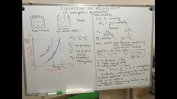 Elevation In Boiling Point - Colligative property 3