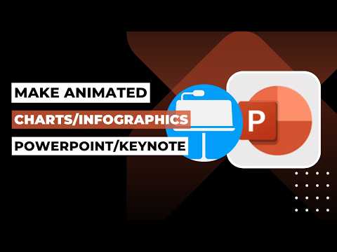 How To Make Animated Charts Or Infographics In PowerPoint Or Keynote !