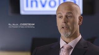 Everstream Fiber Features: Involta