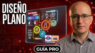 ¿Qué es FLAT DESIGN - DISEÑO PLANO ¿Para qué sirve Cómo está COMPUESTO paso a paso. Te10 - Ep142