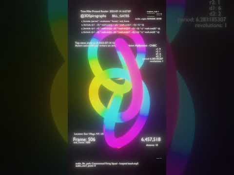 ChatGPT Blender Python Cottonwood Firing Squad Hospital Beach Mp3 156 Subs Counting