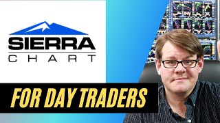 Sierra Chart Tutorial for Day Traders - Futures Forex Stocks screenshot 3